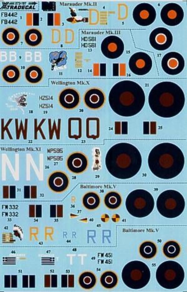 Xtradecal X72107 1/72 Mediterranean Twins Part 2 Model Decals - SGS Model Store