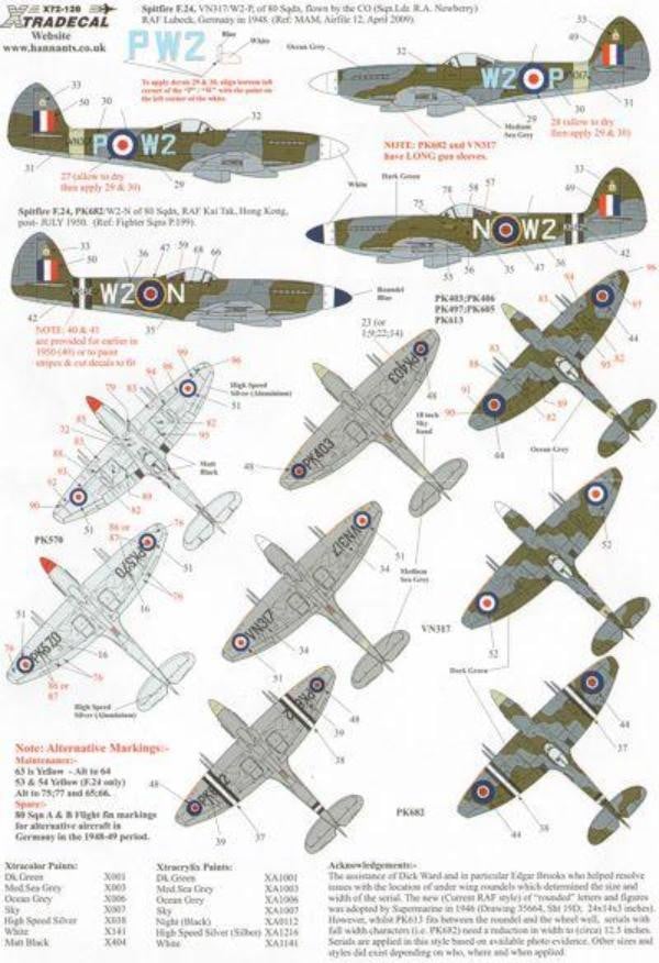 Xtradecal X72128 1/72 Supermarine Spitfire F.22 Model Decals - SGS Model Store