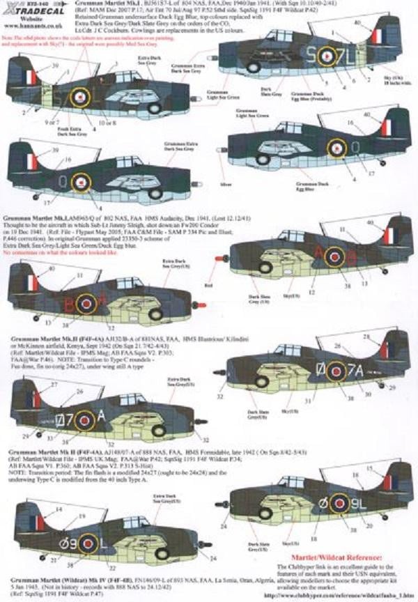 Xtradecal X72140 1/72 Yanks with Roundels Part 1 FAA Model Decals - SGS Model Store