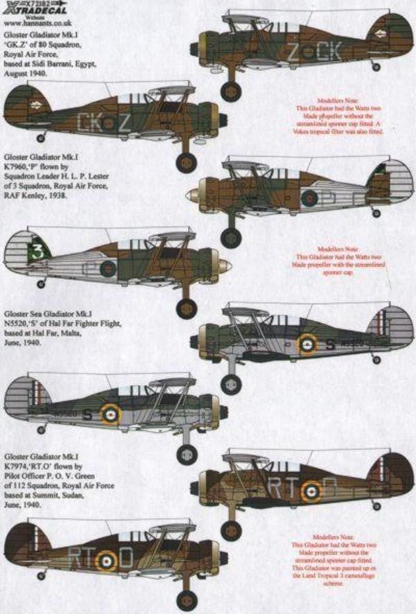 Xtradecal X72183 1/72 Gloster Gladiator Mk.I/J.8A Model Decals - SGS Model Store