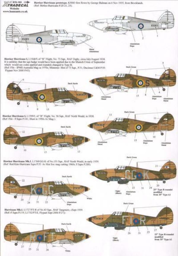 Xtradecal X72193 1/72 Hurricane Mk.I Early with fabric wing Model Decals - SGS Model Store