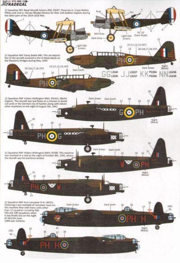 Xtradecal X72208 1/72 History of 12 Squadron 1915-2014 Model Decals - SGS Model Store