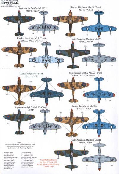 Xtradecal X72229 1/72 Fighters Over Africa and Mediterranean Pt.2 Model Decals - SGS Model Store