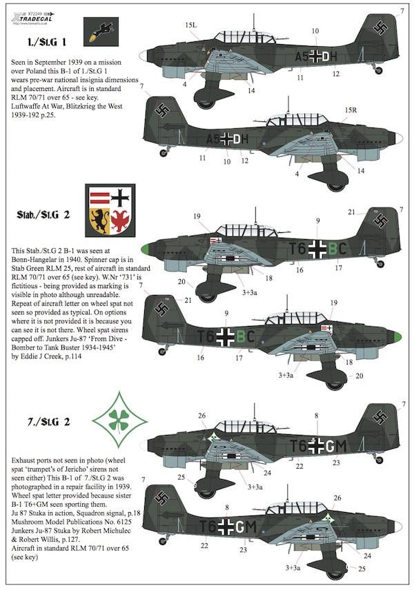 Xtradecal X72249 1/72 Junkers Ju 87 B-1 Model Decals - SGS Model Store
