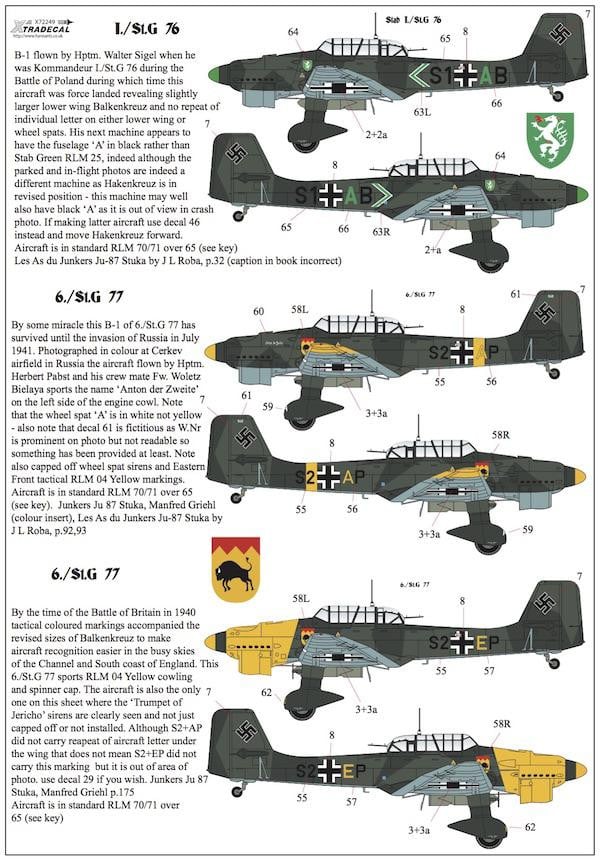 Xtradecal X72249 1/72 Junkers Ju 87 B-1 Model Decals - SGS Model Store