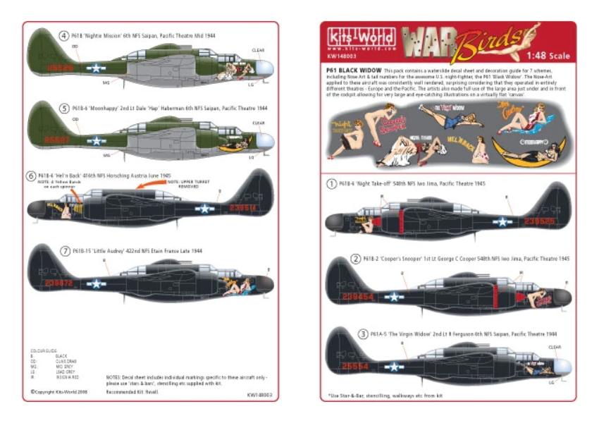 Kits-World KW148003 War Birds P61 Black Widow Night Fighter 1/48