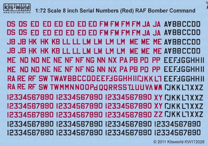 Kits-World KW172028 RAF Serial Letters and Numbers 8' Red and Black - SGS Model Store